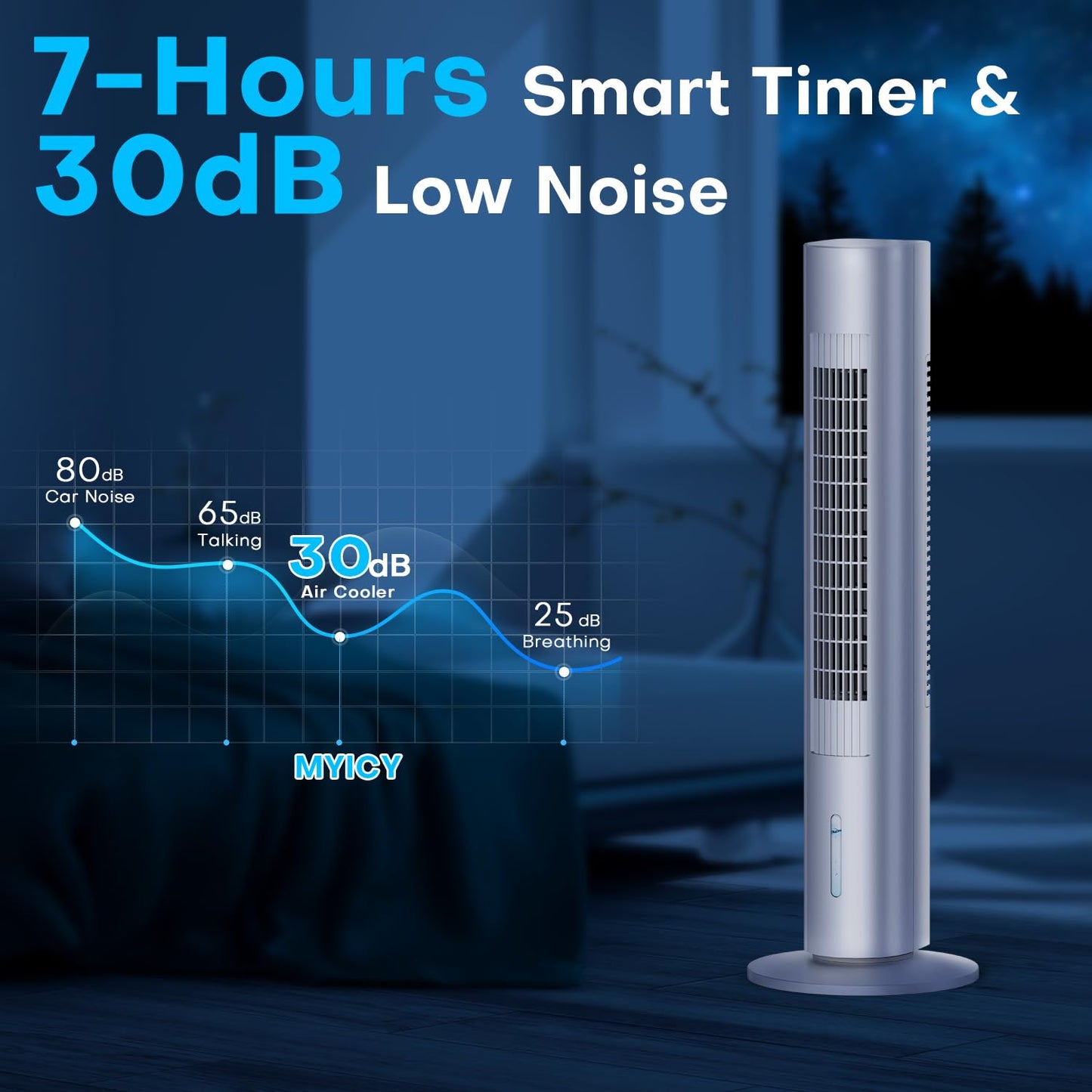 MYICY Evaporative Air Cooler, 35" Windowless Air Conditioner Portable w/3 Speeds, 25ft Remote, Smart Timer & Water Tank, Portable Air Conditioners No Windows Needed, 90°Oscillating AC Unit for Room