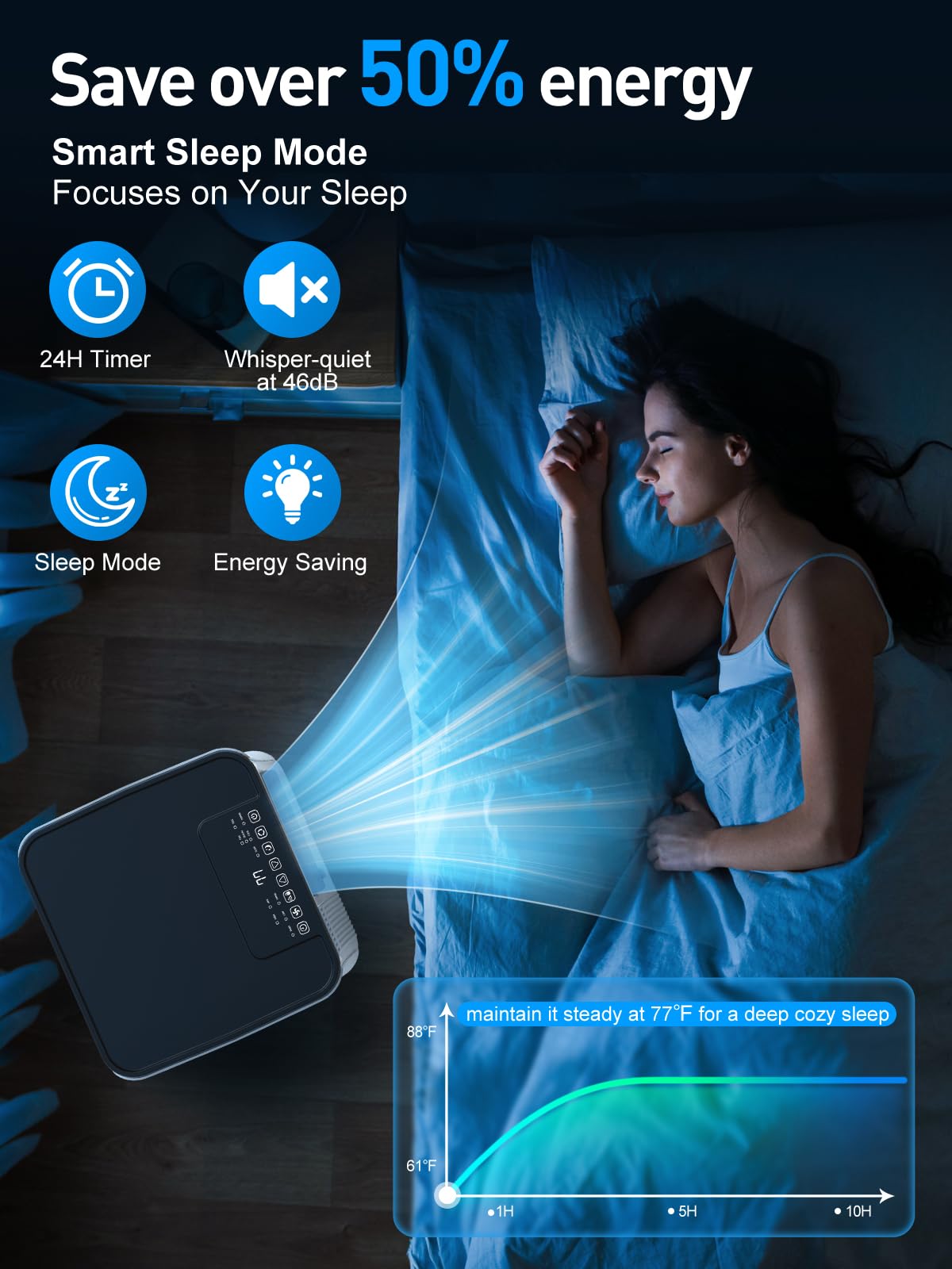 Portable Air Conditioners - 2025 Upgraded 10000 BTU Portable AC for Room up to 450 Sq. Ft, 3 in 1 AC Unit with 24H Timer, Smart Sleep Mode, Remote Control, Air Cooler for Bedroom Kitchen Small-Rooms