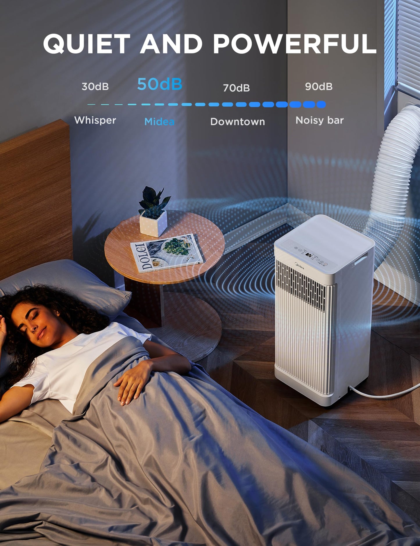 Midea MAP07S1AWT-A Air Conditioner, 10,000 BTU-Smart, White