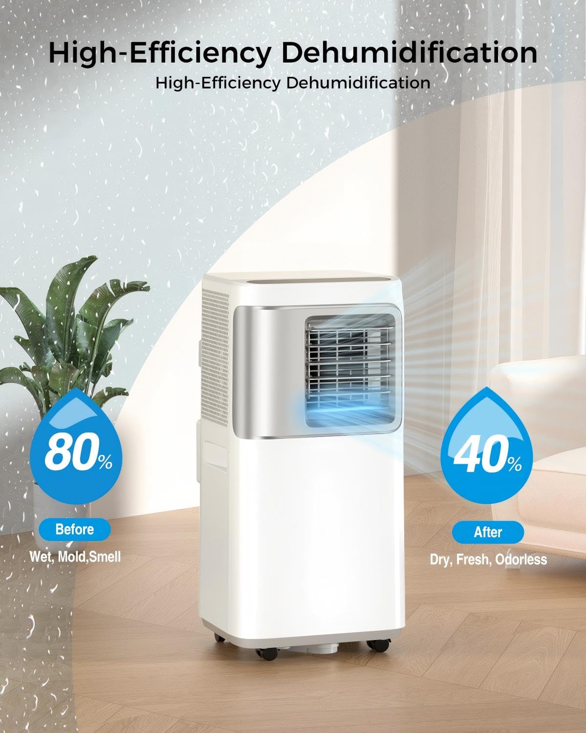 Portable Air Conditioners 16,000 Btu AC Unit 5 in 1 Wifi Smart Air Conditioner with APP, Fan & Dehumidifier, Remote, 24H, Window Kits Included Cooling for Large Room Indoor