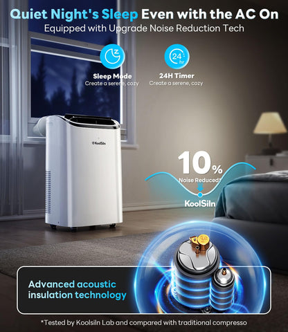 12,000 BTU Portable Air Conditioner Cools Up to 550 Sq.Ft, Auto-Evaporation Low Noise Portable AC Unit with Remote Control Fits for Large Room, Office, Garage,White