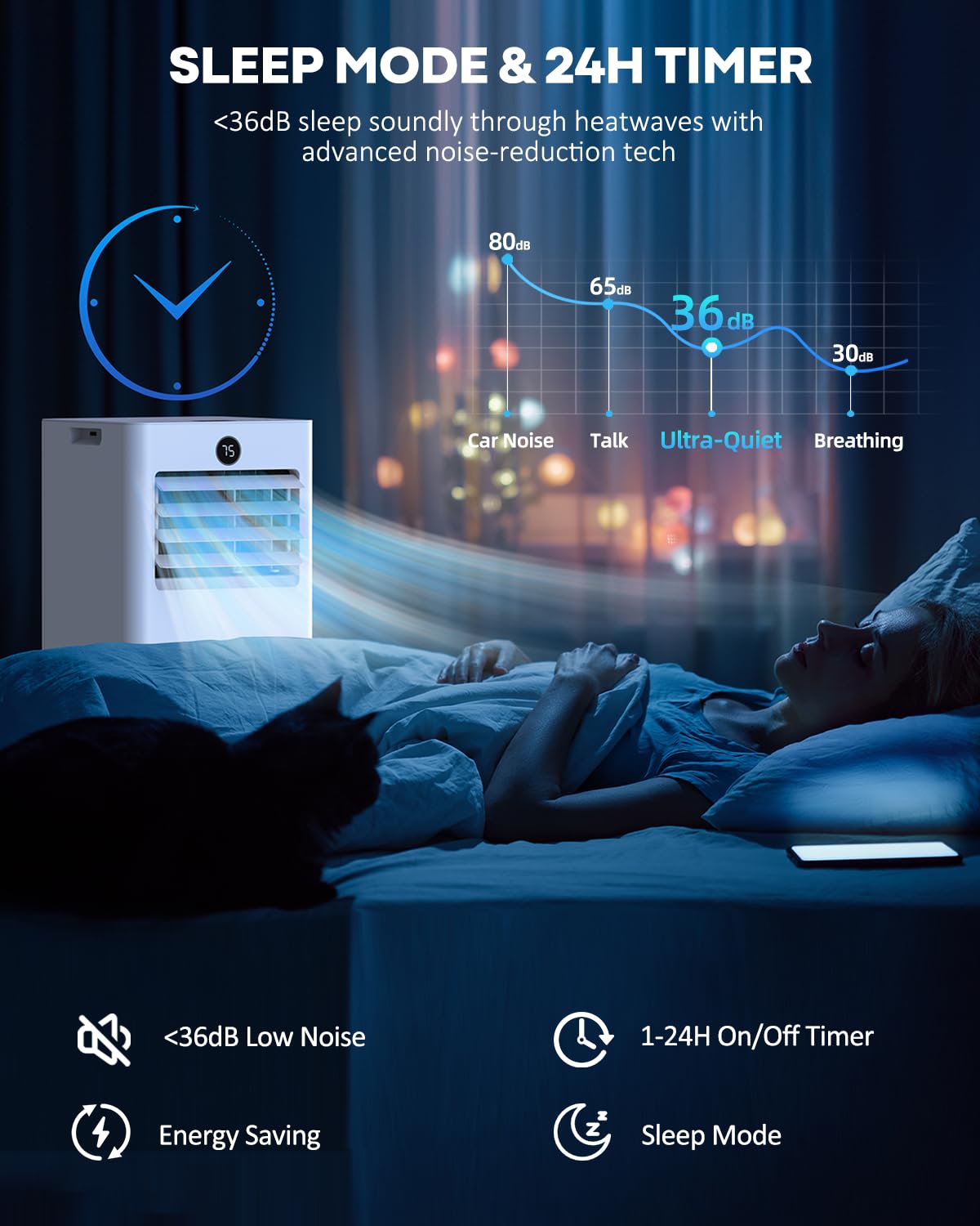 Portable Air Conditioners 16,000-Btu, 5-in-1 Wifi Portable AC Unit with APP, Smart Air Conditioner Up to 750 Sq.Ft with Fan & Dehumidifier, Remote, 24H, 36dB Quiet, Window Kits for Large Room Indoor