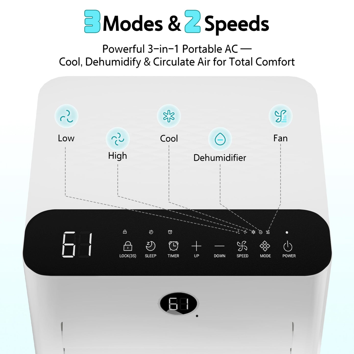10,000 BTU Portable Air Conditioner for Rooms up to 450 Sq.Ft, 4-in-1 Cooling/Dry/Fan/Sleep Mode, Remote Control, High Low Speed, Window Kit Included, White